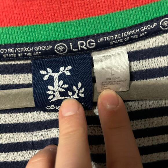 Navy blue lrg sweater cardigan size Men’s L. Excellent condition. Y2K skater - Picture 3 of 3